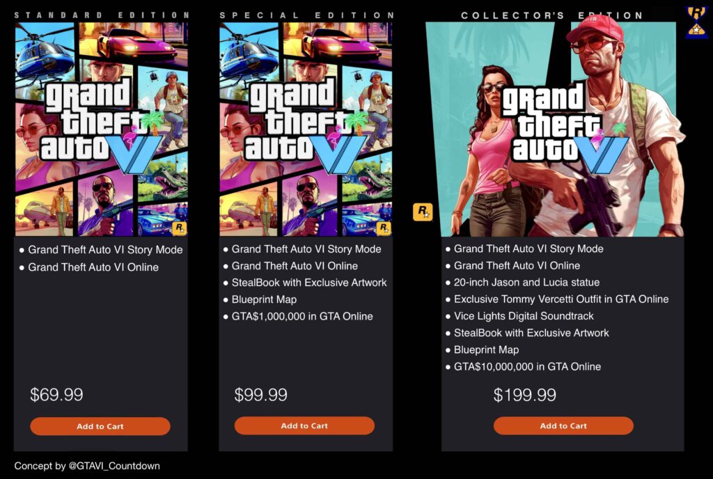 GTA 6 Bao Giờ Ra Mắt? Cập Nhật Thông Tin Mới Nhất gia cua gta 6 KAMIKEY Giá của GTA 6 lan truyền trên X
