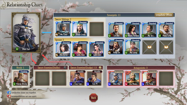 ROMANCE OF THE THREE KINGDOMS 8 REMAKE 5