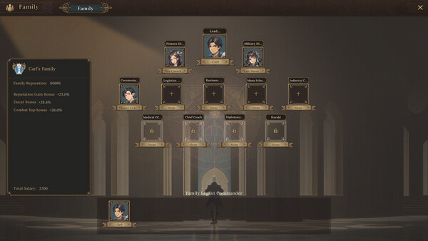 Crown and Adventure 2