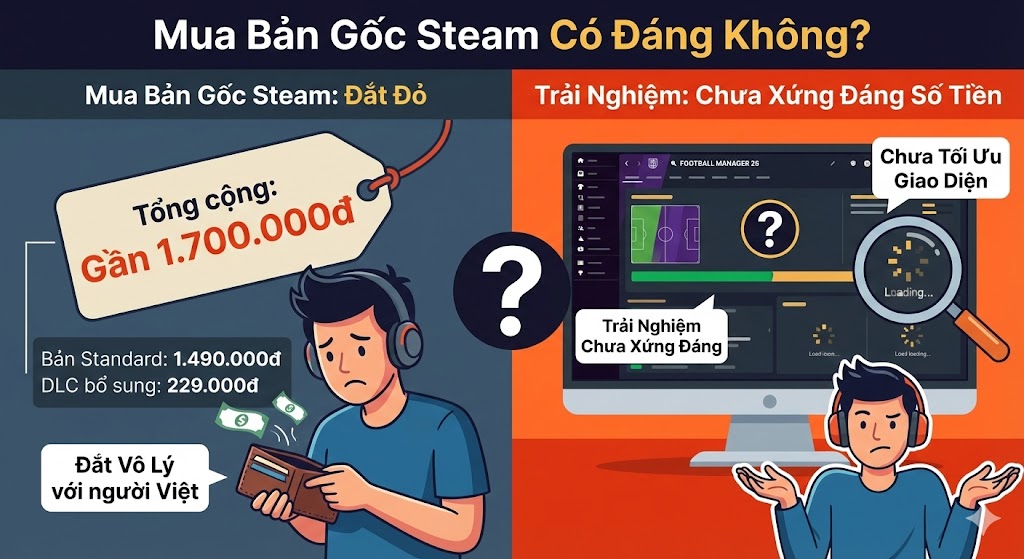 Cách Để Chơi Football Manager 26 An Toàn, Tiết Kiệm Nhất mua football manager 26 KAMIKEY mua football manager 26