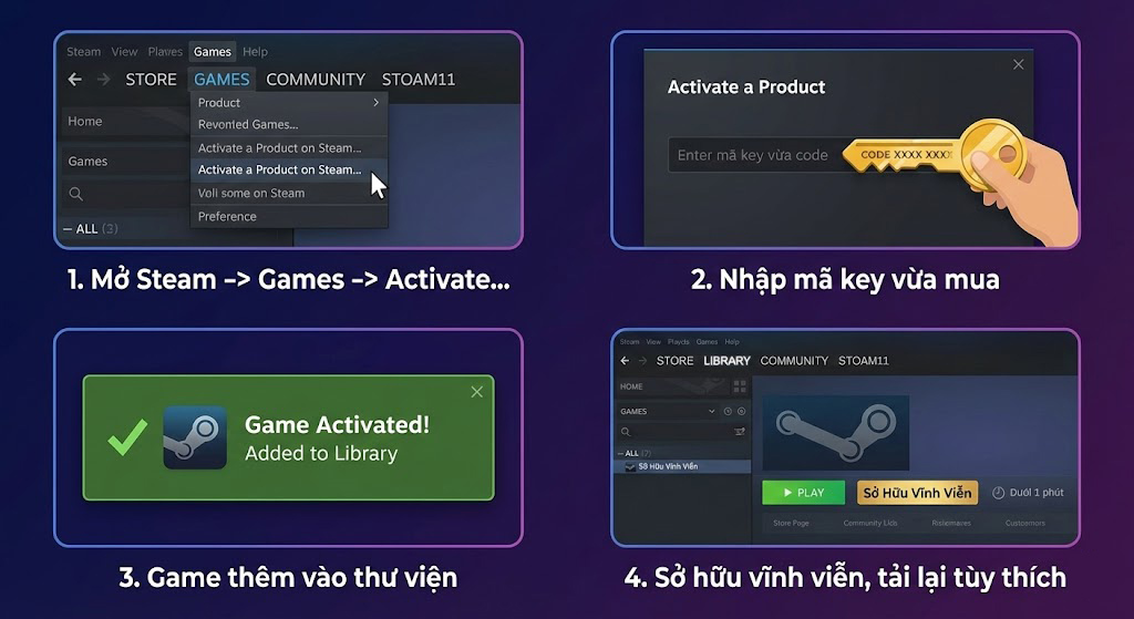 nap game bang steam key