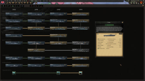 Hearts of Iron IV (2)