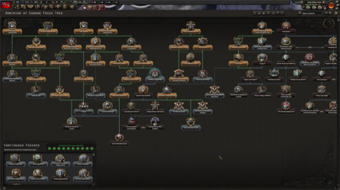 Hearts of Iron IV (5)