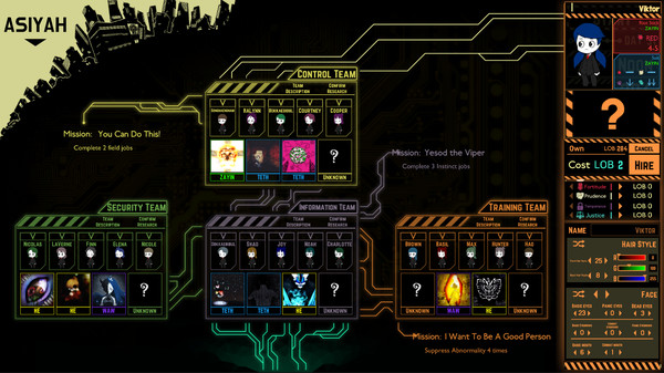 Lobotomy Corporation - Steam Offline - Ảnh 2
