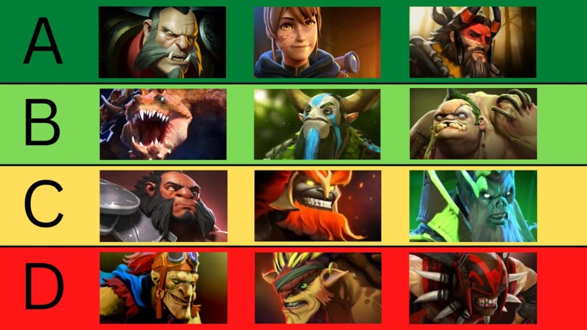 Offlane (Position 3) dota 2