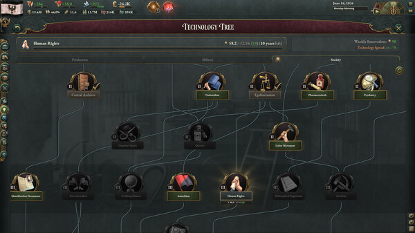 Victoria 3 Grand Edition + Full DLC - Steam Offline - Ảnh 11