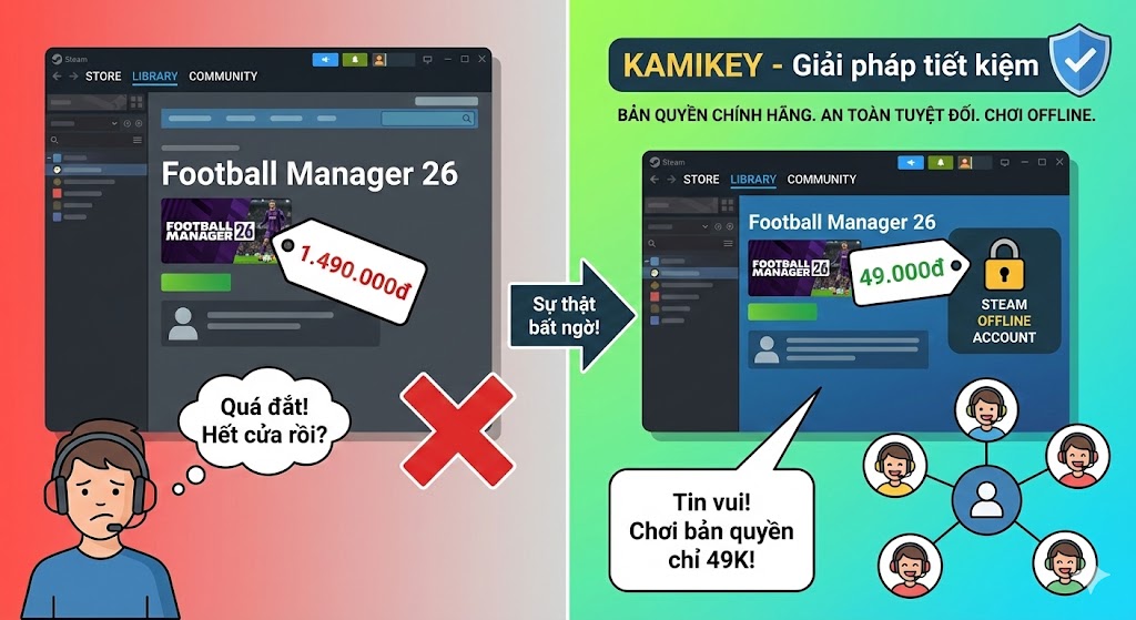 tai khoan steam offline football manager 26