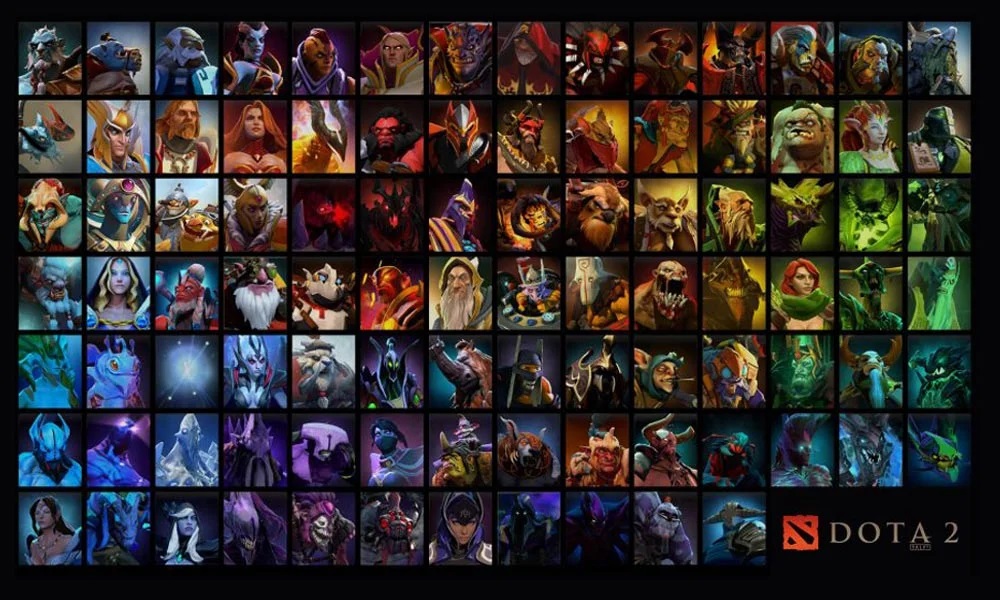 Hệ thống tướng dota 2
